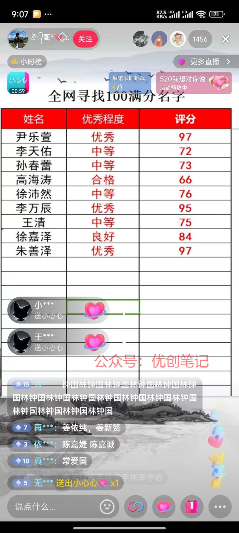 抖音打赏直播玩法——名字…#情报-搞钱线报📢论坛-网创交流-优创圈